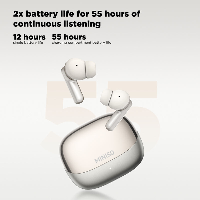 Headphones Wireless - Auriculares Bluetooth MINISO MS106, auriculares internos