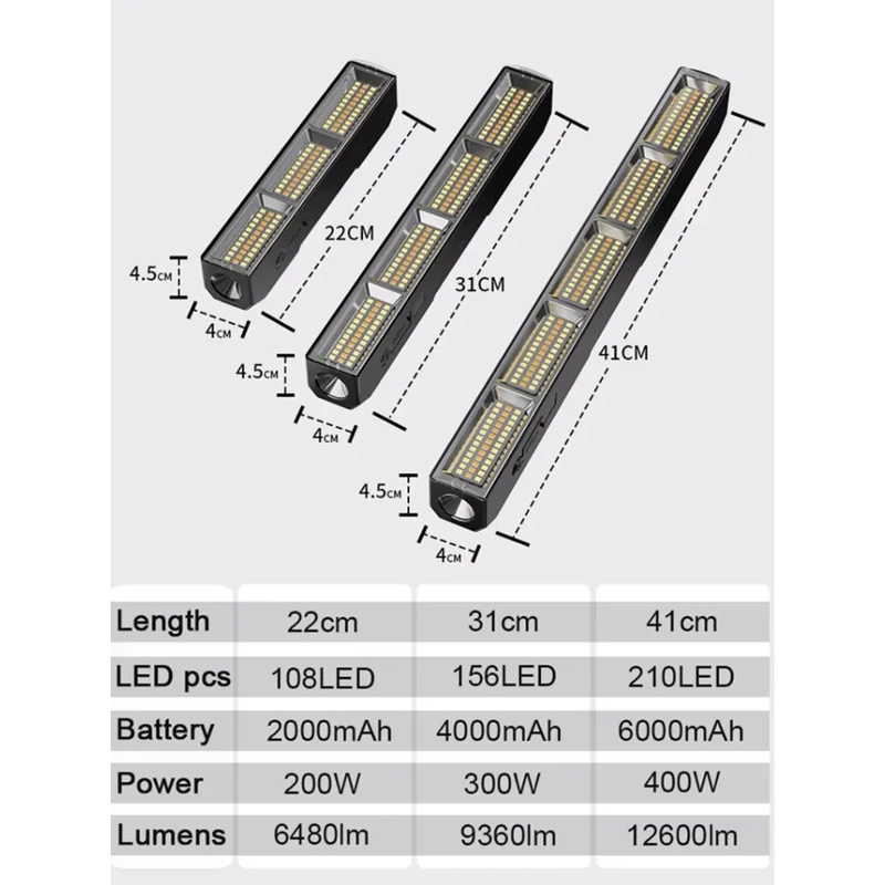 Barra de luz LED magnética de  - Power Bank reseña y precio