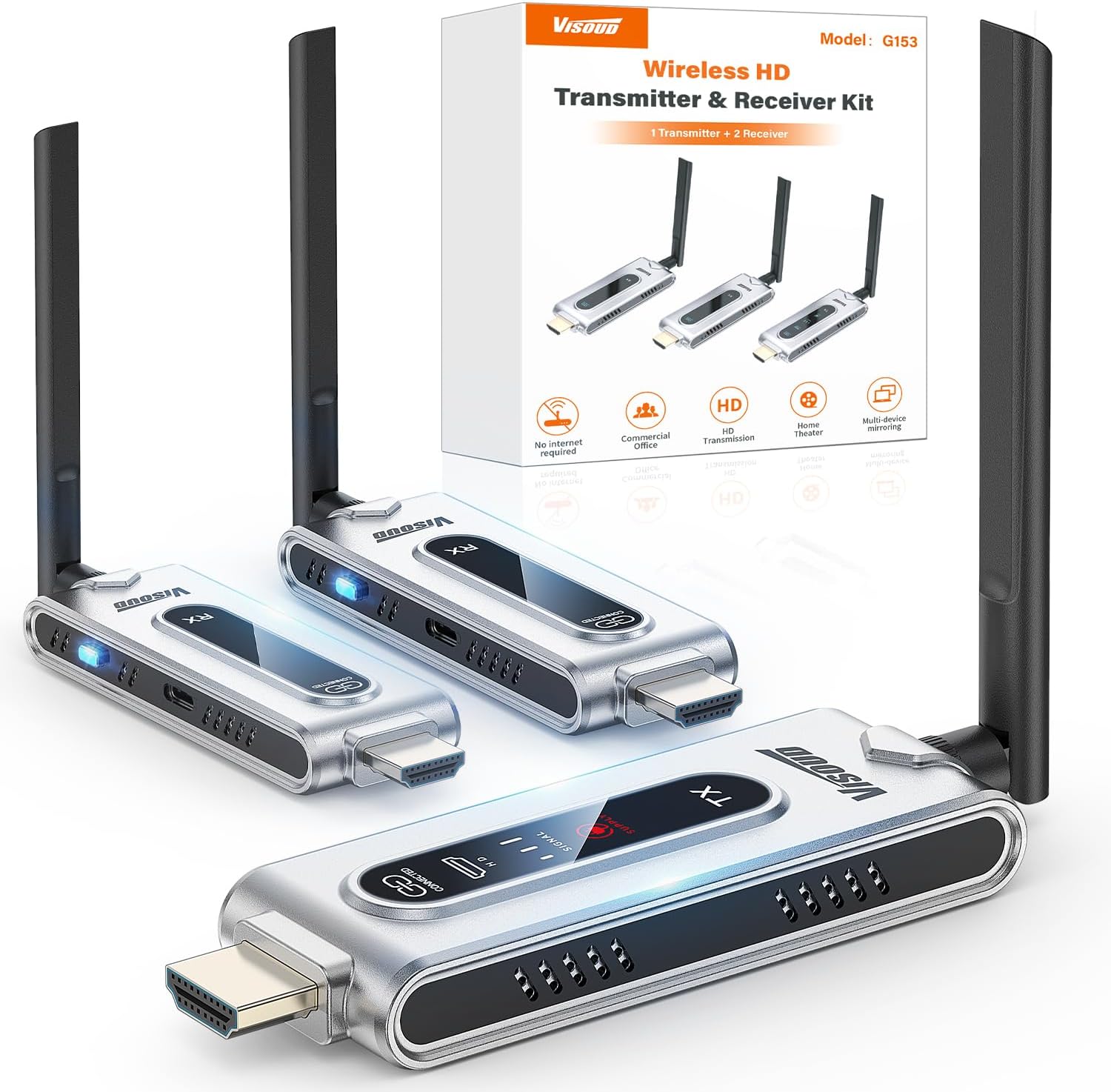 Transmisor HDMI Inalámbrico y  - Hdmi Adapter reseña y precio