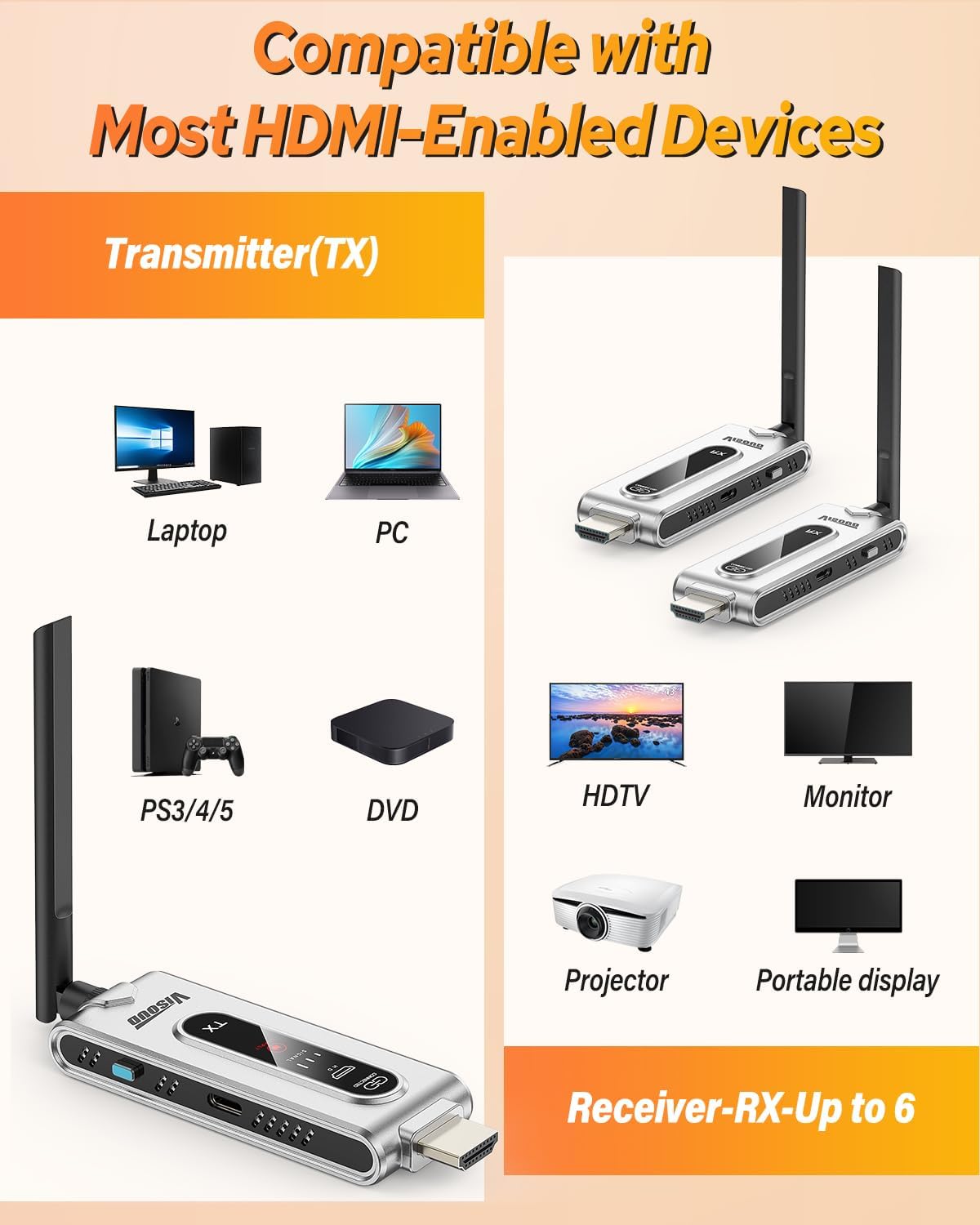 Transmisor HDMI Inalámbrico y  - Hdmi Adapter reseña y precio